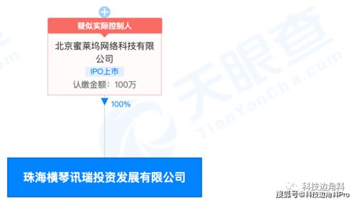 映客進軍橫琴布局新業態，跨界電信與網絡文化引關注